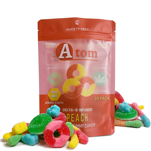 ¿Cuál Es El Mejor Envase Para Gomitas?