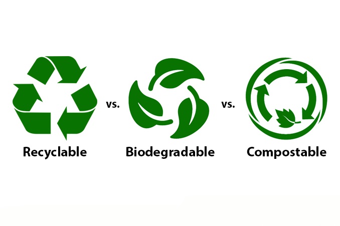 reciclable biodegradable compostable