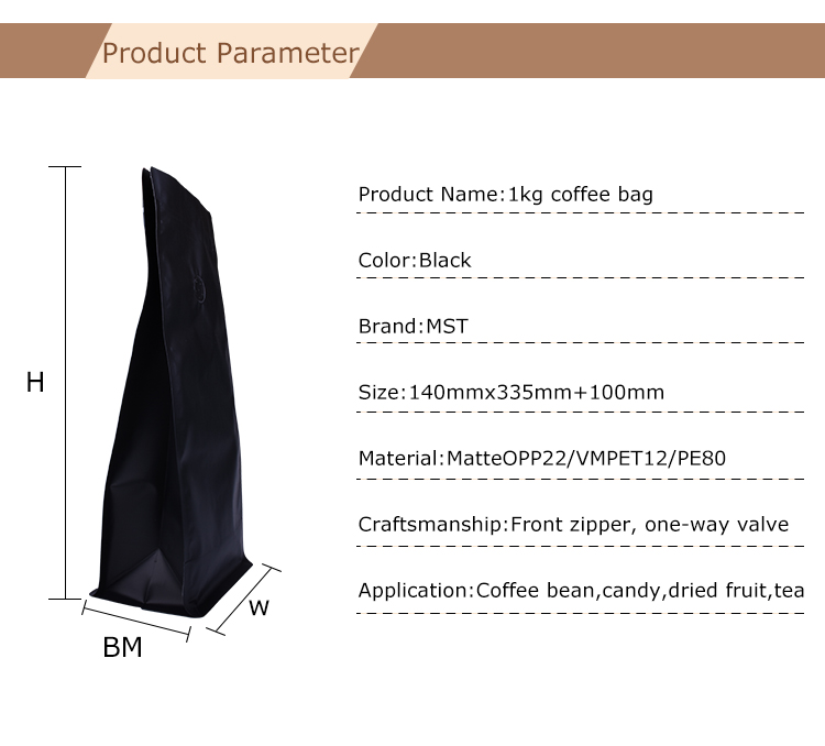 100PCS 1kg Bolsas inferiores de caja de fuelle negro mate de 4 lados